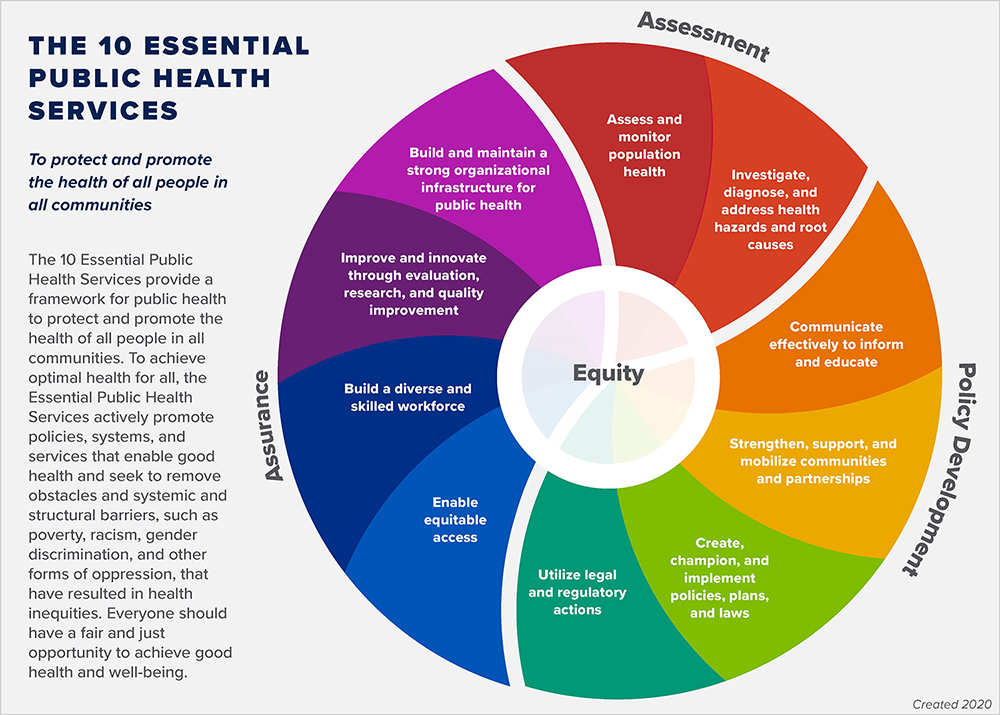 avoiding common pitfalls in persona creation