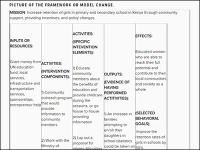 Thumbnail image of chart.