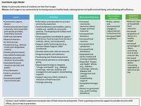 Thumbnail image of chart.