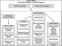 Thumbnail image of chart.