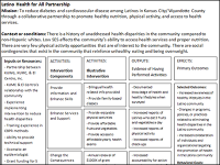 Thumbnail image of chart.